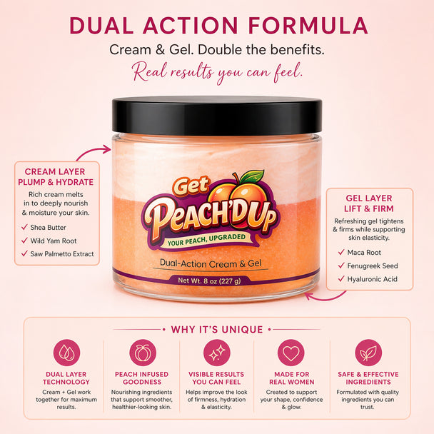 Get Peach’d Up™ Complete Curves Bundle | Daily Gummies & Body Curves Kit