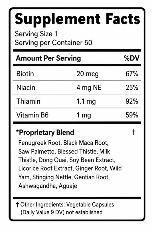 Max Thick Quick™ Curve & Weight Gain Support Capsules – Black Version