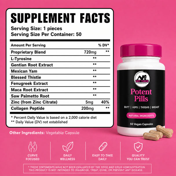 Get Thick Quick™ Potent Capsules | Daily Wellness Supplement for Curves & Weight Support
