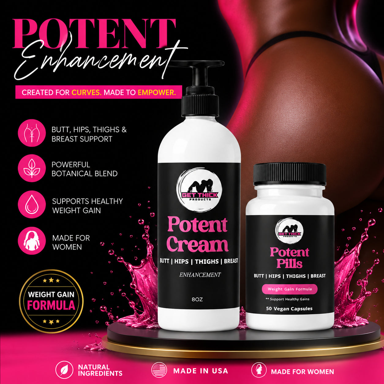 Celebrity Potent Cream & Weight Gain Support Pills Bundle