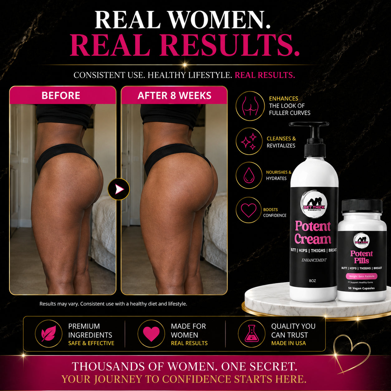Celebrity Potent Cream & Weight Gain Support Pills Bundle