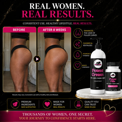 Celebrity Potent Cream & Weight Gain Support Pills Bundle