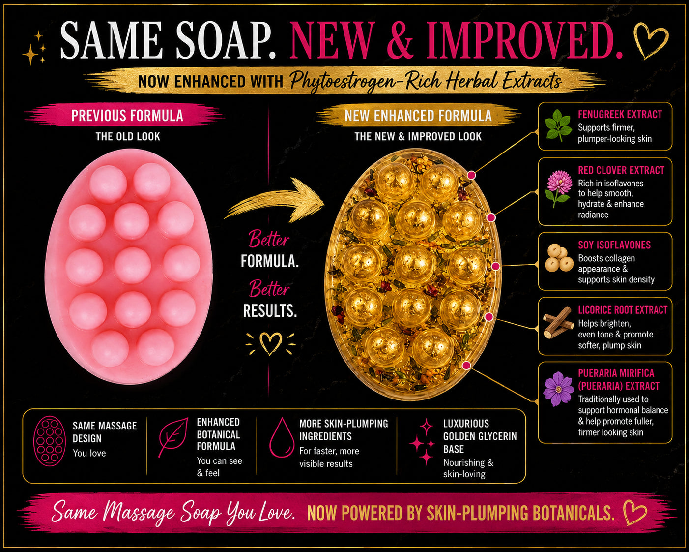 Get Thick AF™ Exfoliating Enhancement Massage Soap – Curvy Body Prep Bar