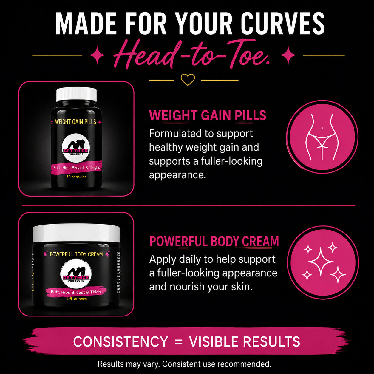 Get Thick Quick™ Butt Enhancement   Cream & Weight Gain Support Capsules Set – 2 steps