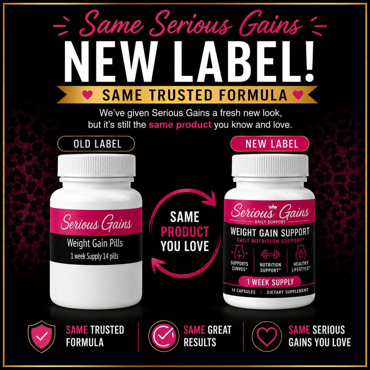Serious Gains™ Weight Gain Support Capsules – Daily Nutritional Support for Healthy Weight Goals