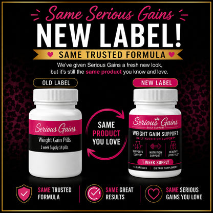 Serious Gains™ Weight Gain Support Capsules – Daily Nutritional Support for Healthy Weight Goals