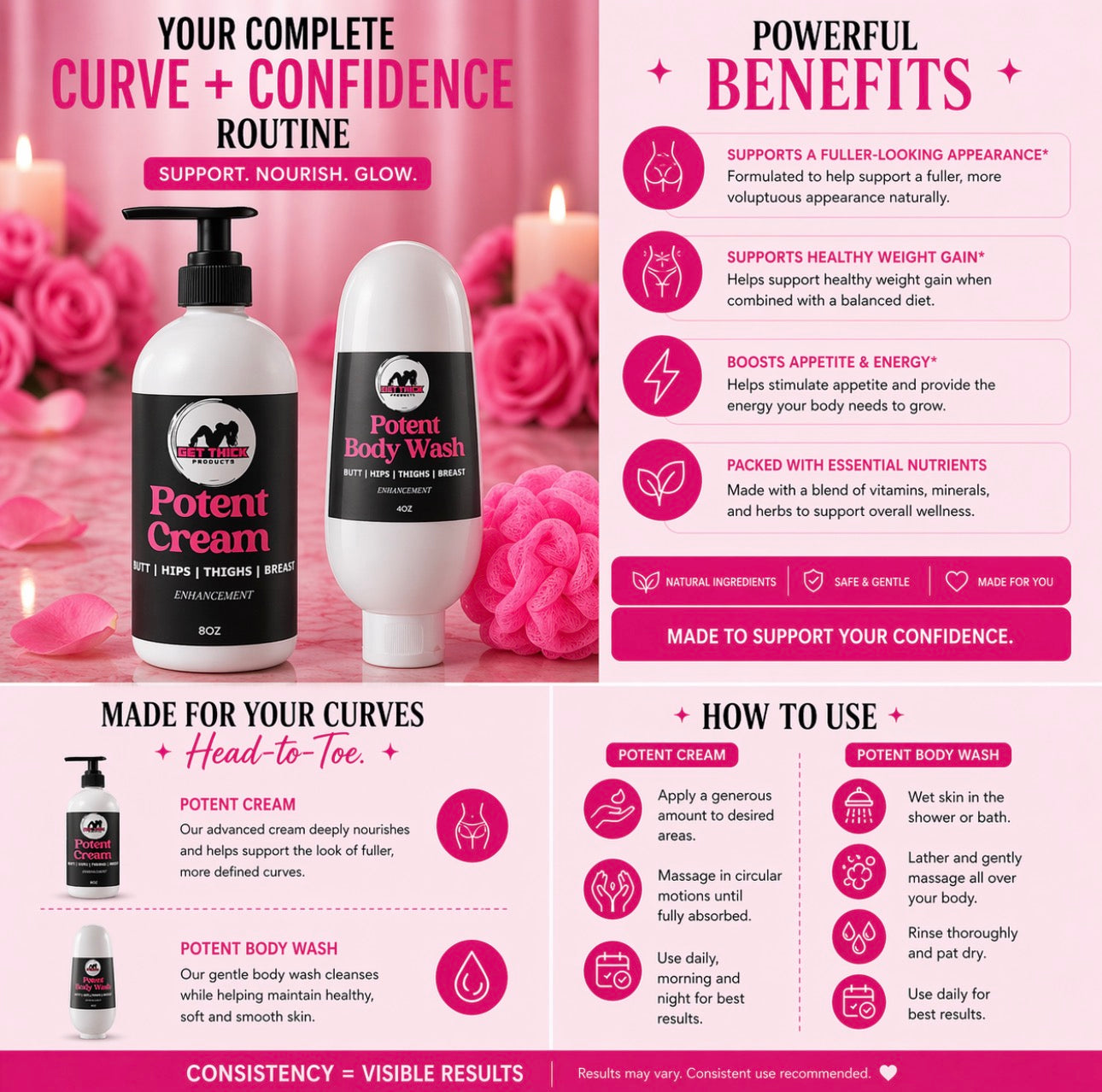Promotional graphic for a 'Complete Curve + Confidence Routine' with cream and body wash bottles on a pink background.