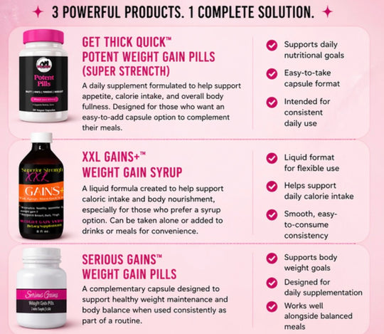 Promotional graphic for weight gain products with text and images of the products on a pink background.
