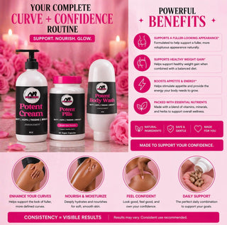 Product lineup with 'Potent Cream', 'Pills', and 'Body Lotion' on a pink background with text about benefits.