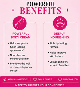 Promotional graphic highlighting the benefits of a powerful body cream with icons and text on a pink background.