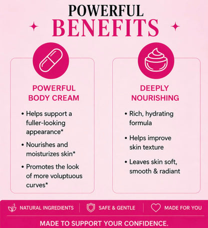 Promotional graphic highlighting the benefits of a powerful body cream with icons and text on a pink background.