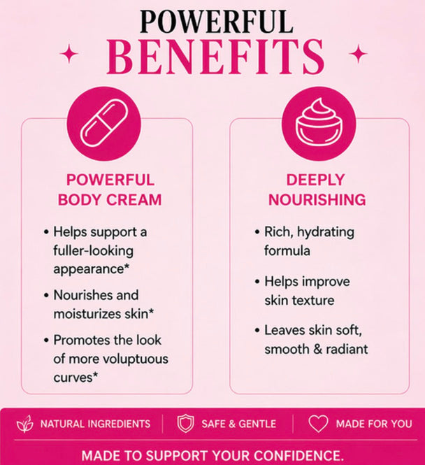 Promotional graphic highlighting the benefits of a powerful body cream with icons and text on a pink background.