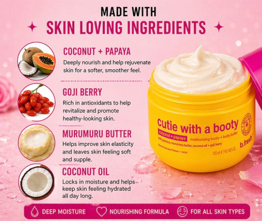 Yellow jar of cream with ingredients listed on a pink background