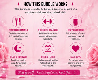 Pink-themed lifestyle bundle guide with icons and text on a pink floral background