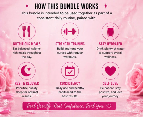 Pink-themed lifestyle bundle guide with icons and text on a pink floral background