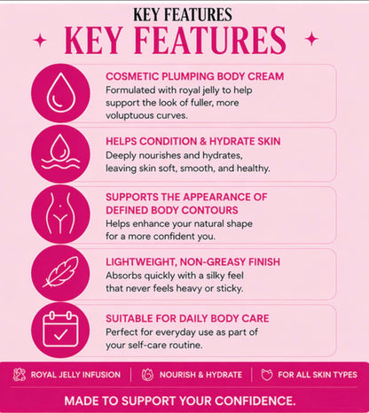 Key features of a cosmetic plumping body cream on a pink background