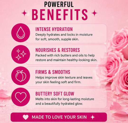 Product benefits listed on a pink background with roses, including intense hydration, nourishment, firming, and a buttery soft glow.
