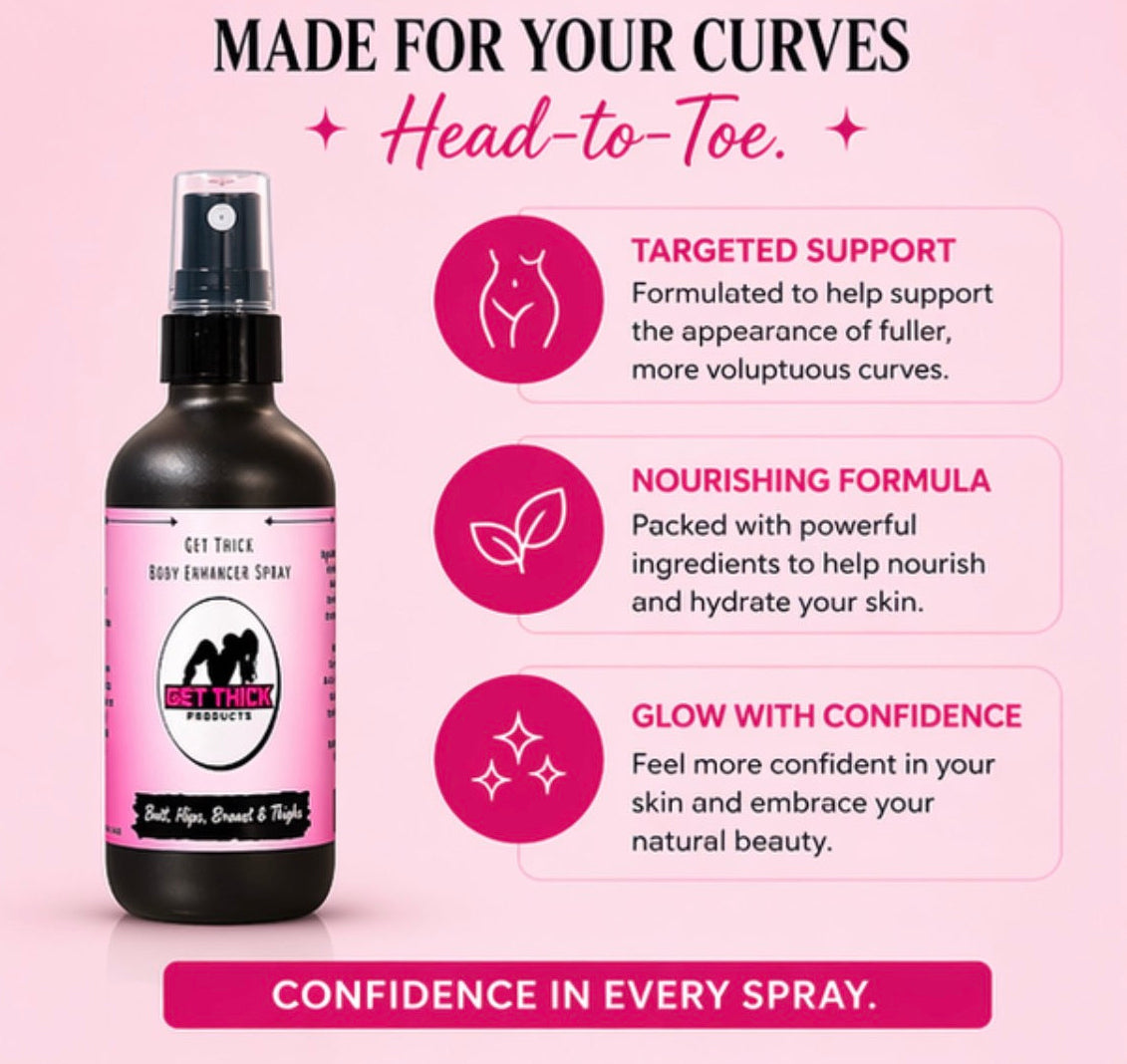 Body spray bottle with pink label on a pink background, featuring text about targeted support and nourishing formula.