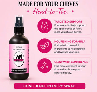 Body spray bottle with pink label on a pink background, featuring text about targeted support and nourishing formula.