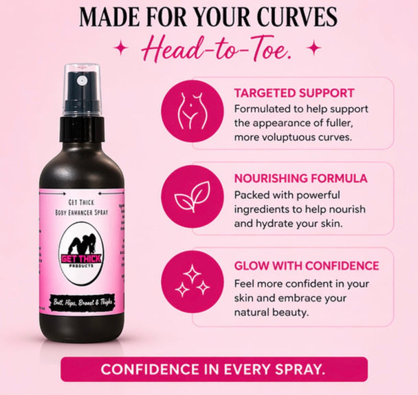 Body spray bottle with pink label on a pink background, featuring text about targeted support and nourishing formula.