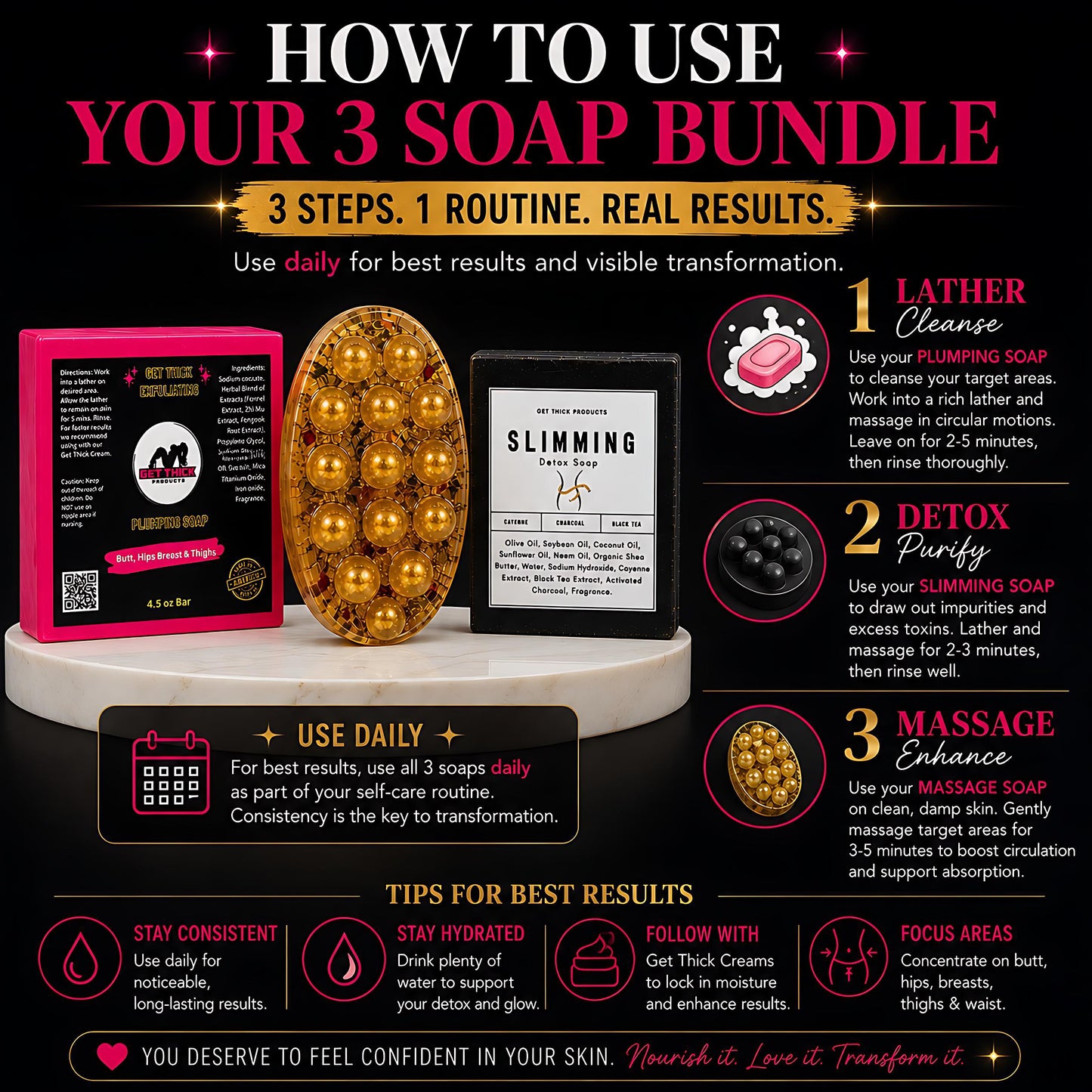 An infographic titled 'HOW TO USE YOUR 3 SOAP SOAP BUNDLE' with three boxed cleansing products, a gold massage ball, and illustrated usage steps for lather, detox purify, and massage, on a dark background.