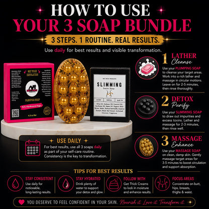 An infographic titled 'HOW TO USE YOUR 3 SOAP SOAP BUNDLE' with three boxed cleansing products, a gold massage ball, and illustrated usage steps for lather, detox purify, and massage, on a dark background.