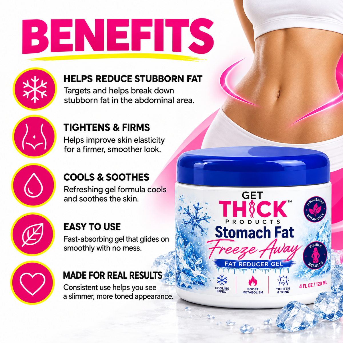 Freeze Away™ Stomach Fat Body Sculpting Gel | Smooth, Firm-Looking Skin & Contour Support