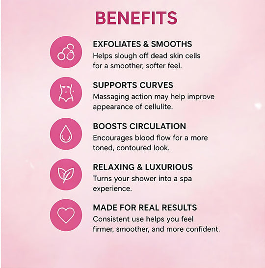 List of benefits on a pink background with icons and text.