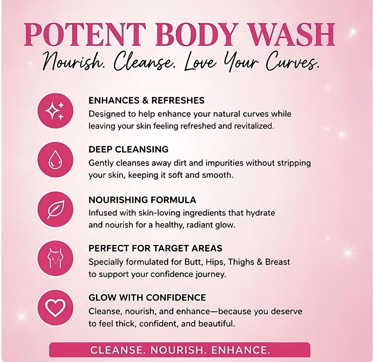 Promotional text for potent body wash on a pink background
