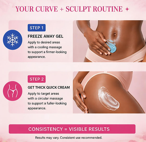 Product usage guide for a body sculpting routine with freeze away gel and thick quick cream.