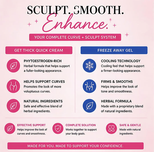 Product advertisement for a curve sculpting system with text and icons on a pink background.