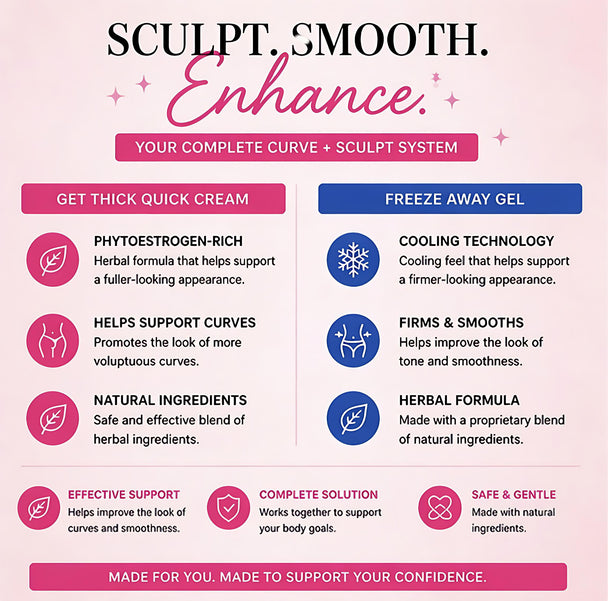 Product advertisement for a curve sculpting system with text and icons on a pink background.