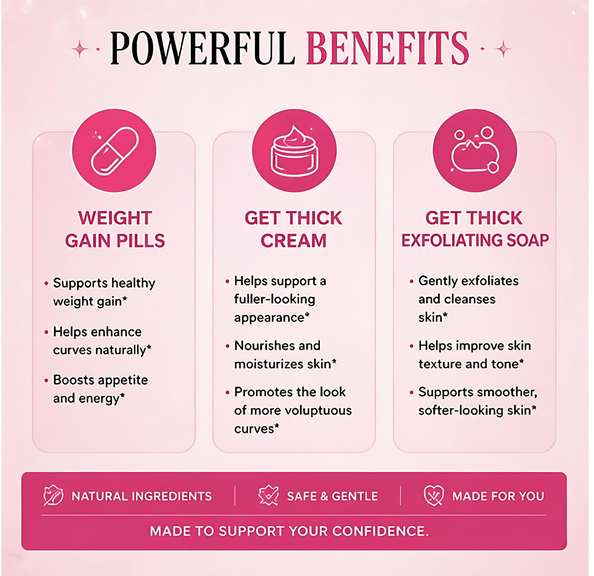 Product advertisement with 'Powerful Benefits' on a pink background, featuring weight gain pills, thick cream, and exfoliating soap.