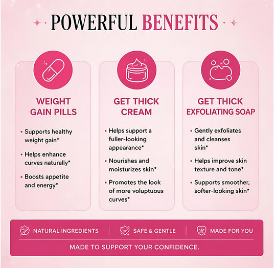 Product advertisement with 'Powerful Benefits' on a pink background, featuring weight gain pills, thick cream, and exfoliating soap.