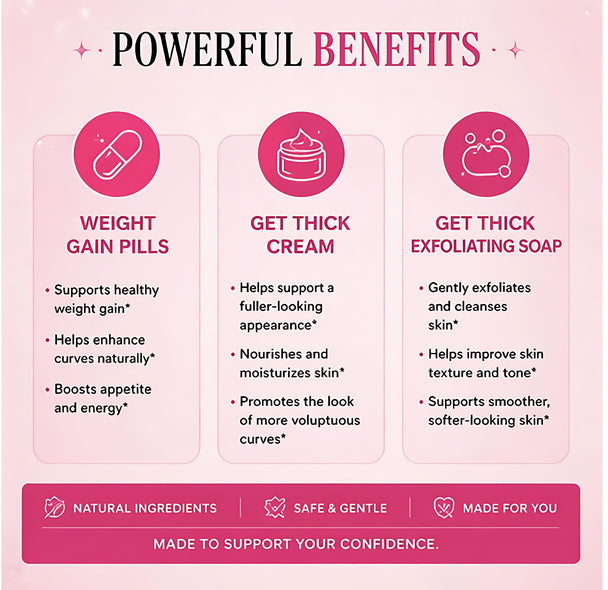 Product advertisement with 'Powerful Benefits' on a pink background, featuring weight gain pills, thick cream, and exfoliating soap.