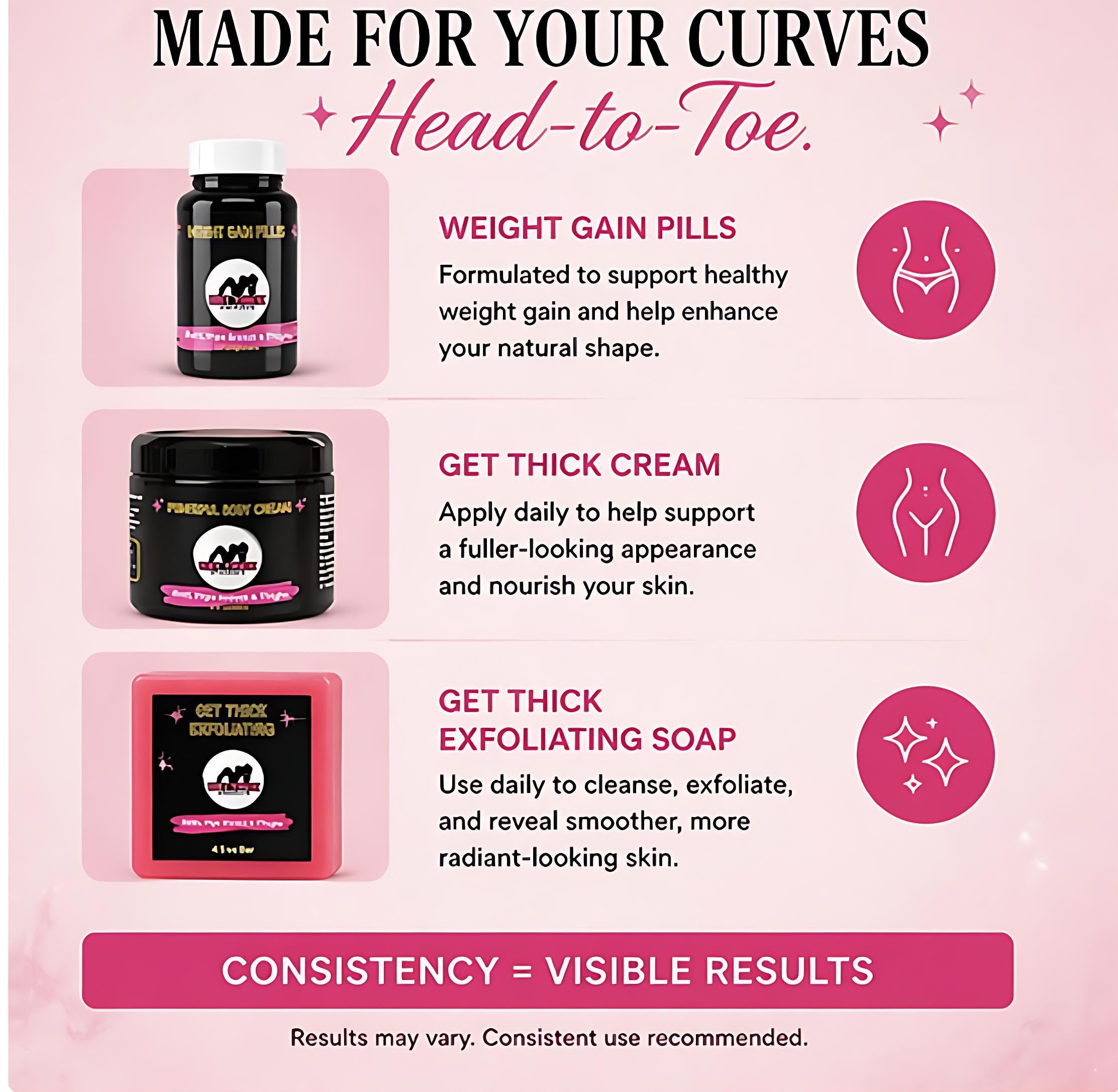 Product line for weight gain and skin care on a pink background