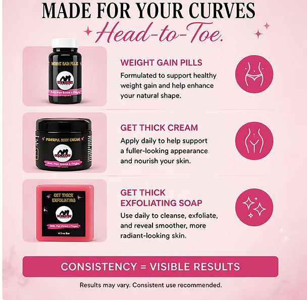 Product line for weight gain and skin care on a pink background