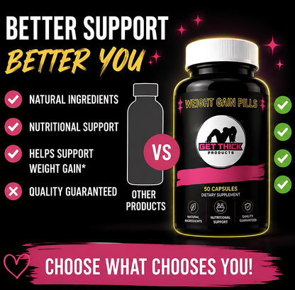 Promotional graphic for weight gain pills with text and product image on a dark background