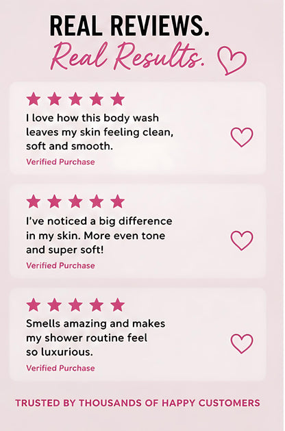 Get Thick Quick™ Potent Body Wash– Herbal Infused Body Wash for Natural Curve Enhancement