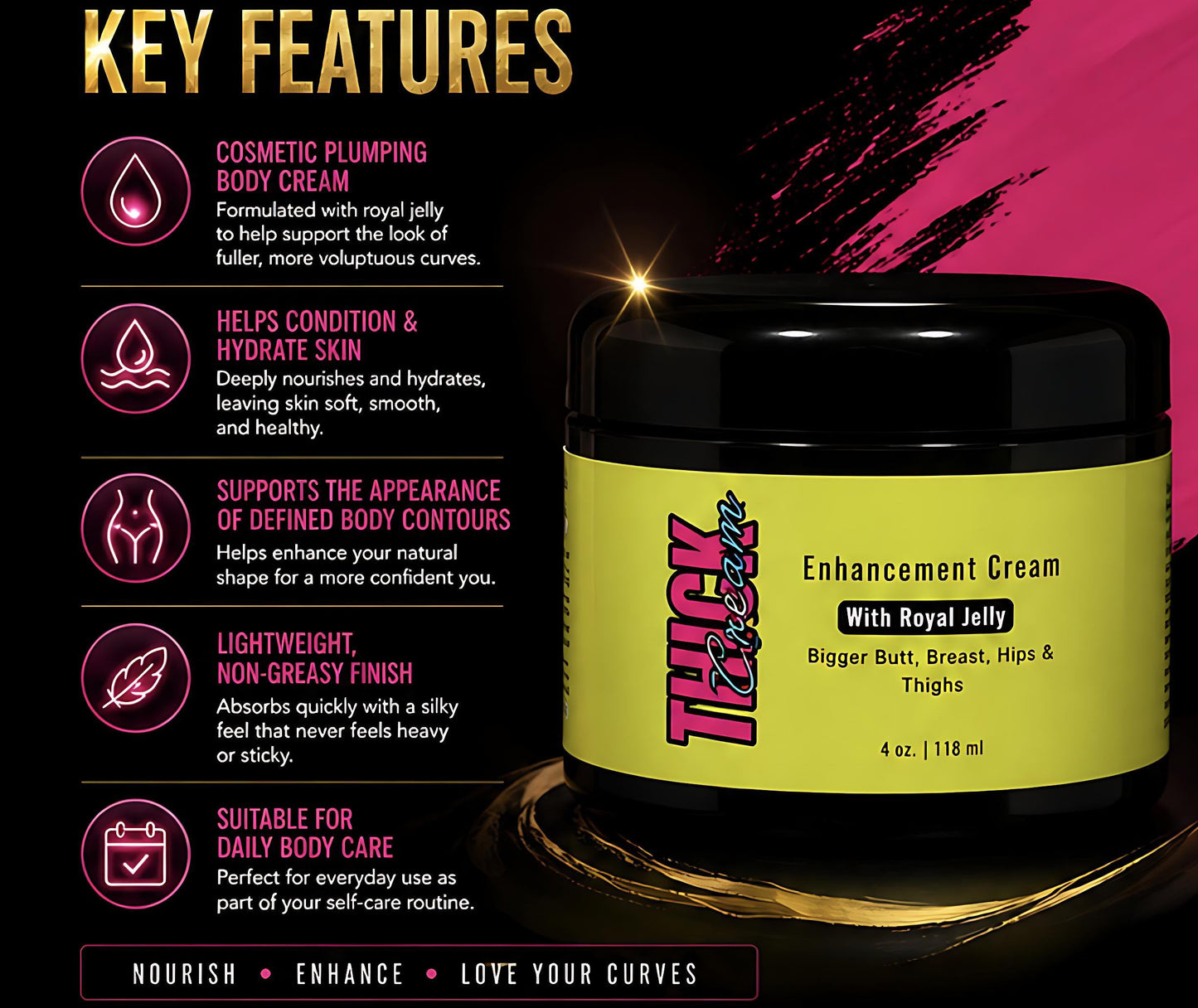 Cosmetic plumping body cream jar with key features listed on a dark background