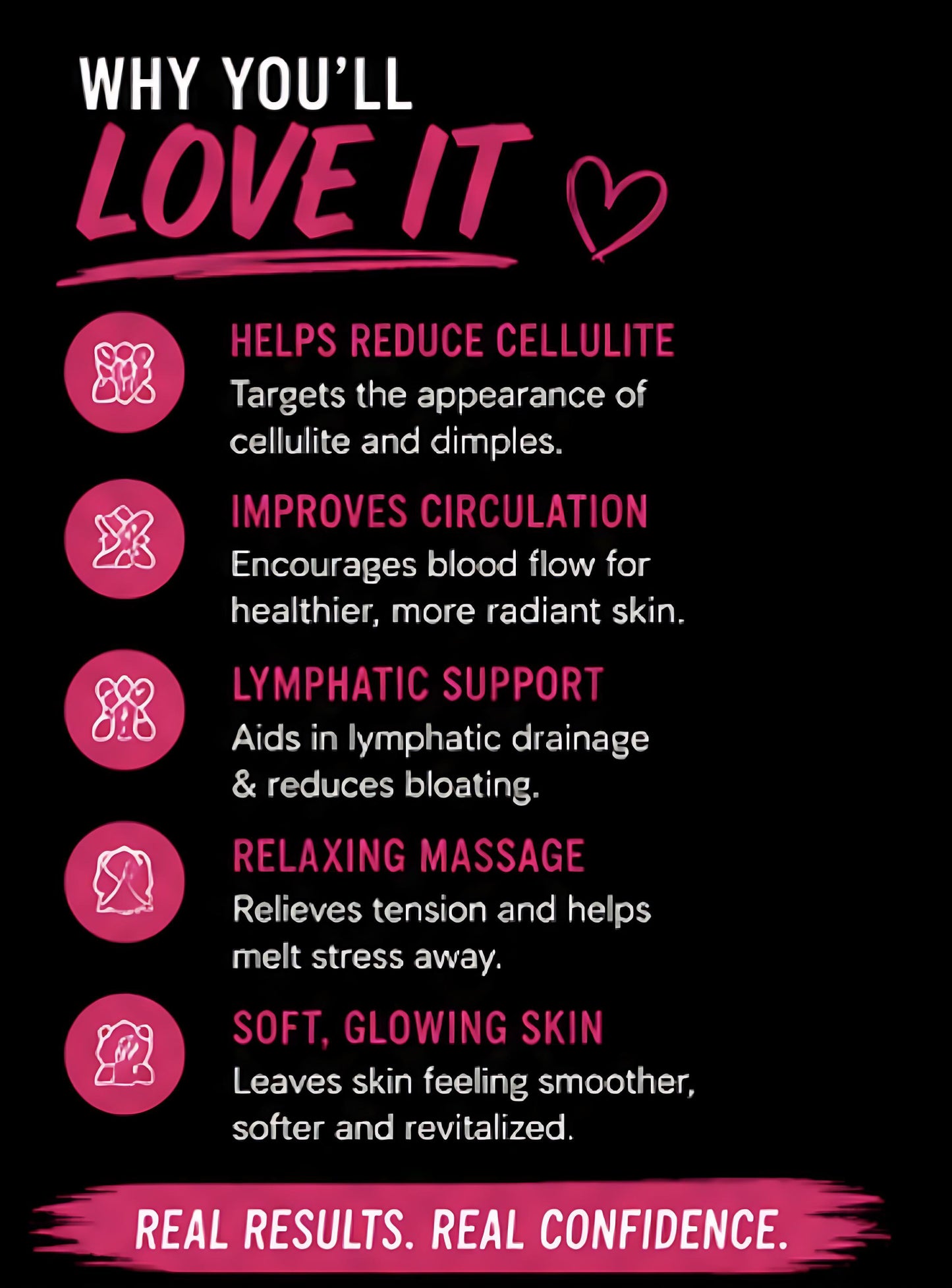 Promotional graphic detailing the benefits of a product for cellulite reduction and skin improvement on a black background.
