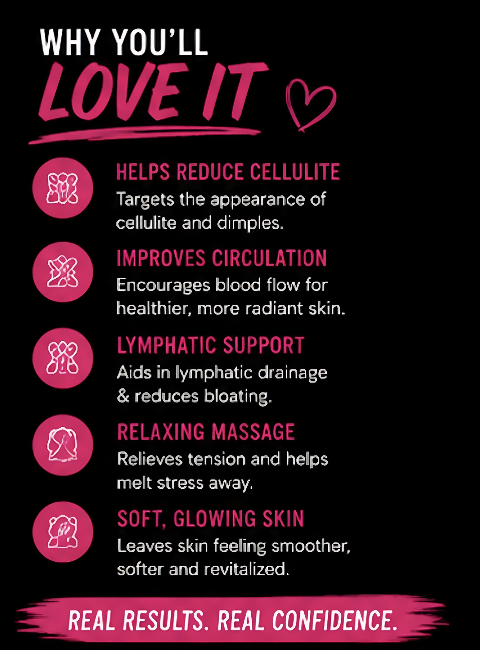 Promotional graphic detailing the benefits of a product for cellulite reduction and skin improvement on a black background.
