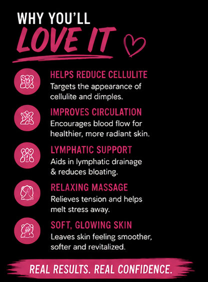 Promotional graphic detailing the benefits of a product for cellulite reduction and skin improvement on a black background.