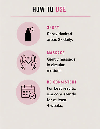 Instructions on how to use a product with icons and text on a light pink background