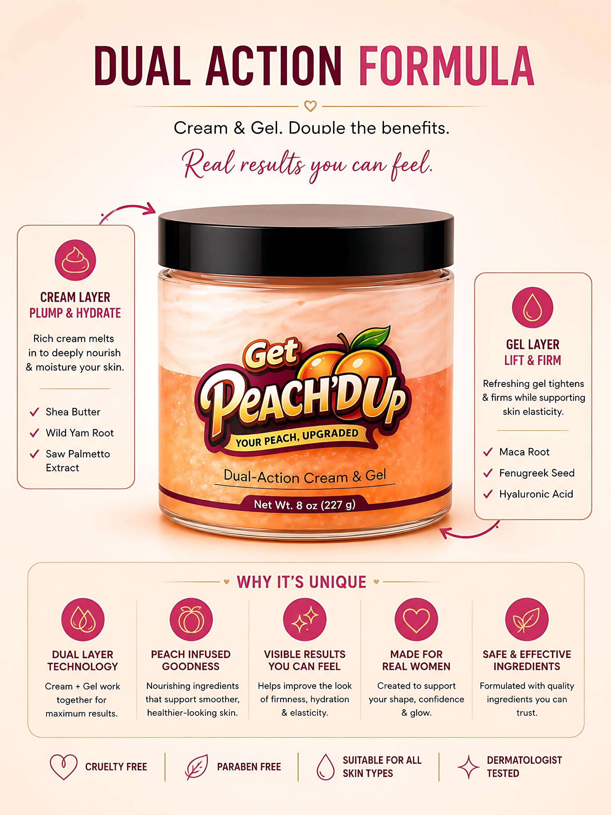Peach-based skincare product with features and benefits highlighted on a beige background