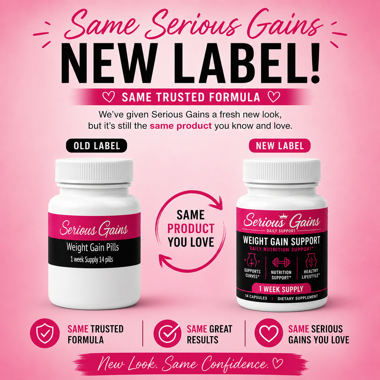 Promotional graphic for 'Serious Gains' weight gain support supplement with new and old label designs on a pink background.