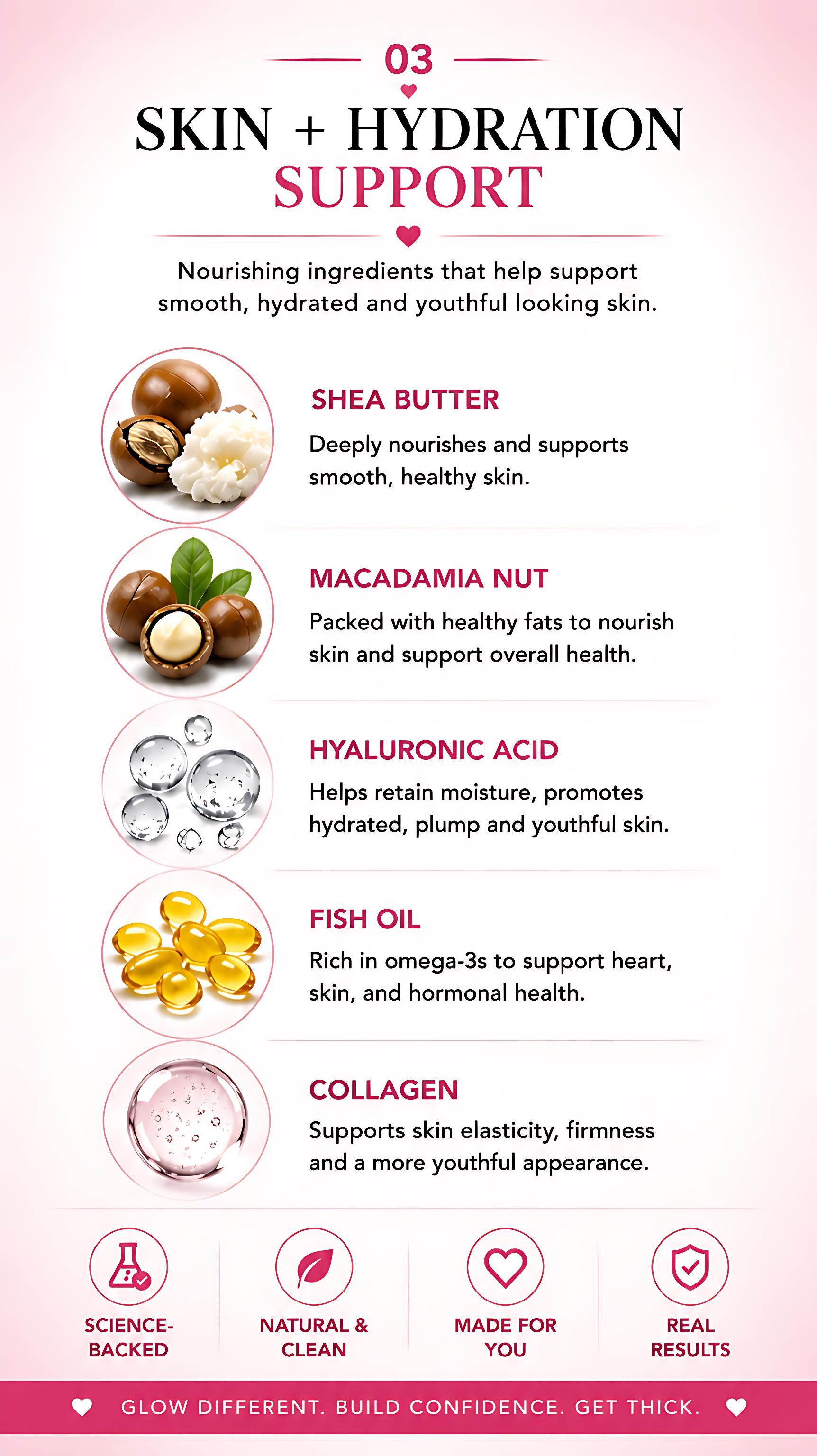 carousel for get thick products ingredients list
