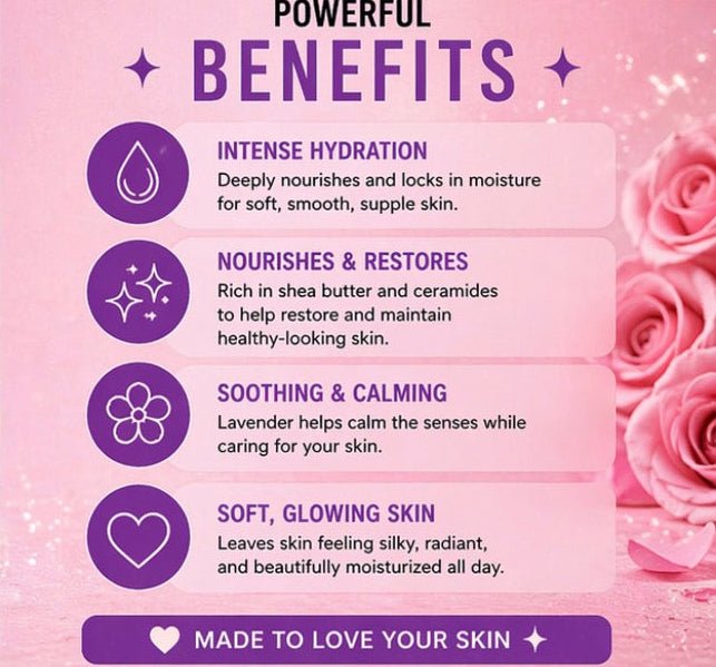 Butter Me Up Body Butter – Rich, Hydrating Skin Softening Cream - Get Thick Products