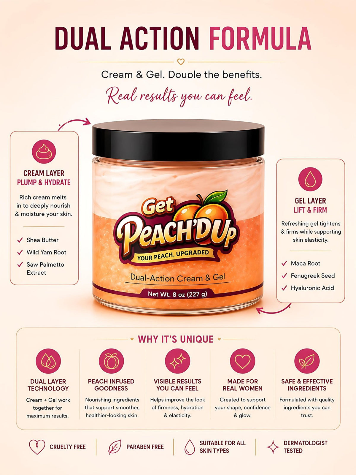🍑 Get Peach’D Up Dual-Action Cream – 8 oz Peach Body Cream for Women’s Curves - Get Thick Products