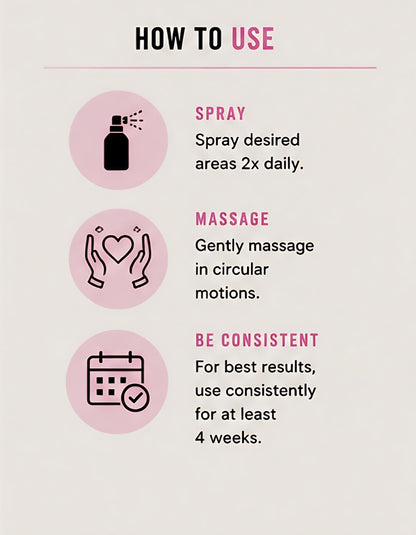 Get Thick Body Enhancing Spray – Targeted Curve Care for Booty & Bust - Get Thick Products